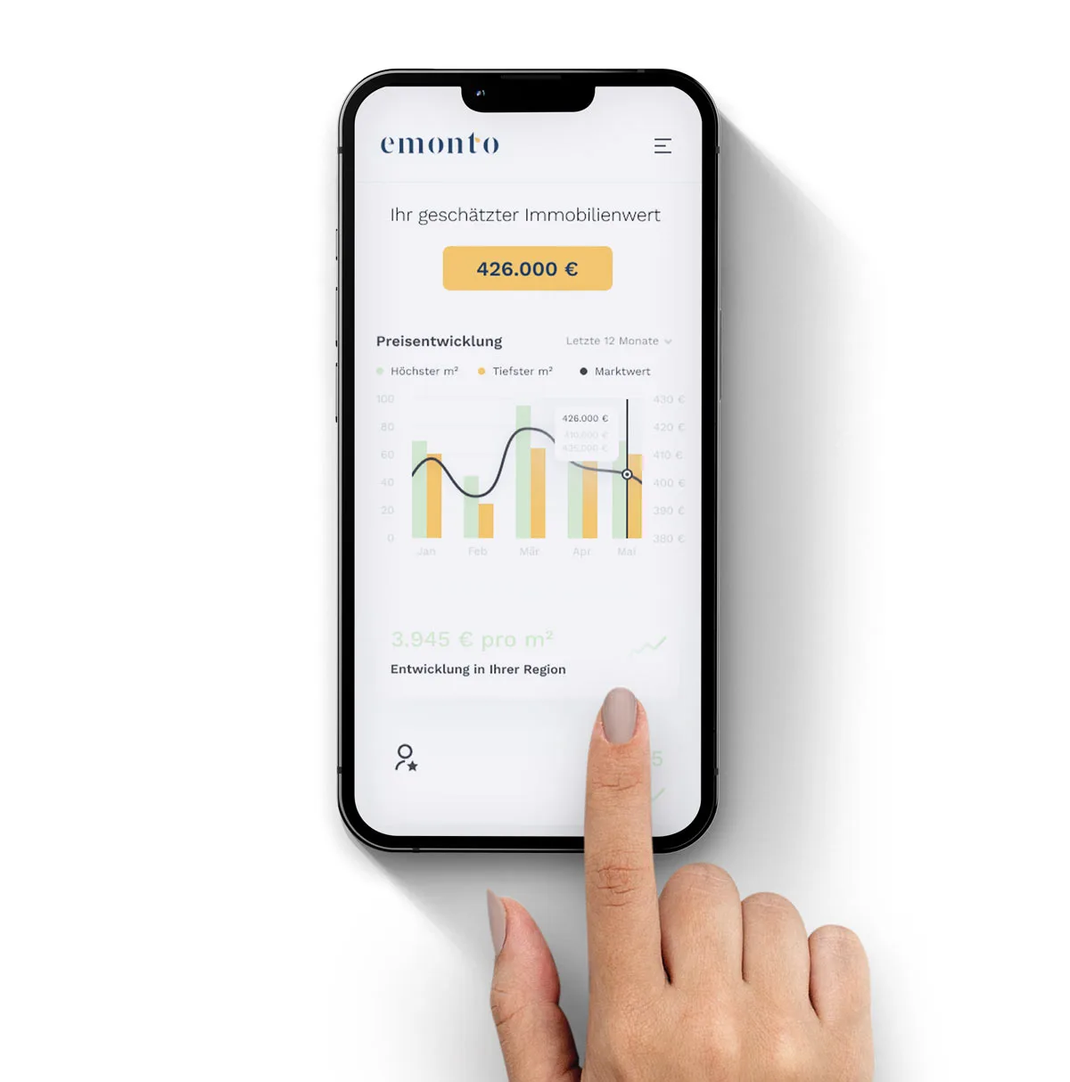 Hauswert berechnen für einen Immobilienverkauf auf emonto.de
